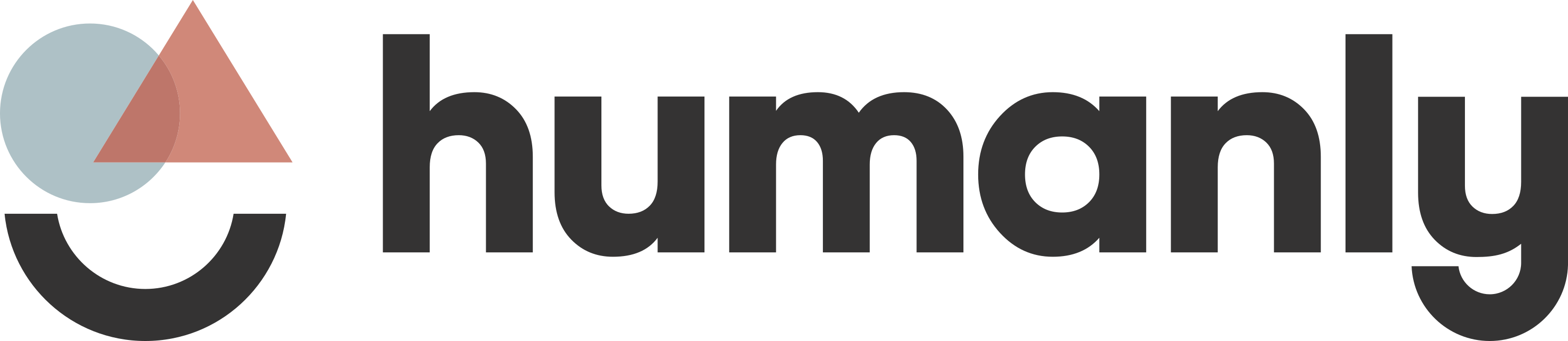 humanly logo